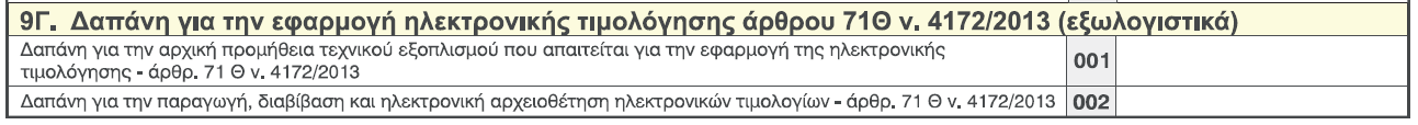 Πίνακας 9Γ